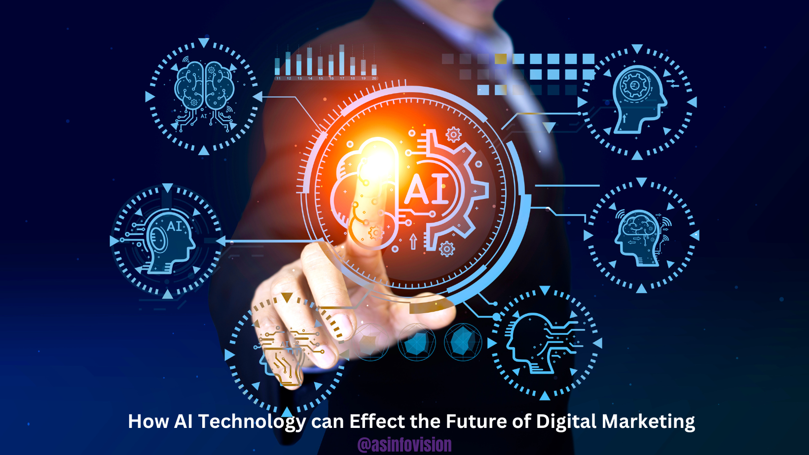 AI Technology can Effect the Future of Digital Marketing