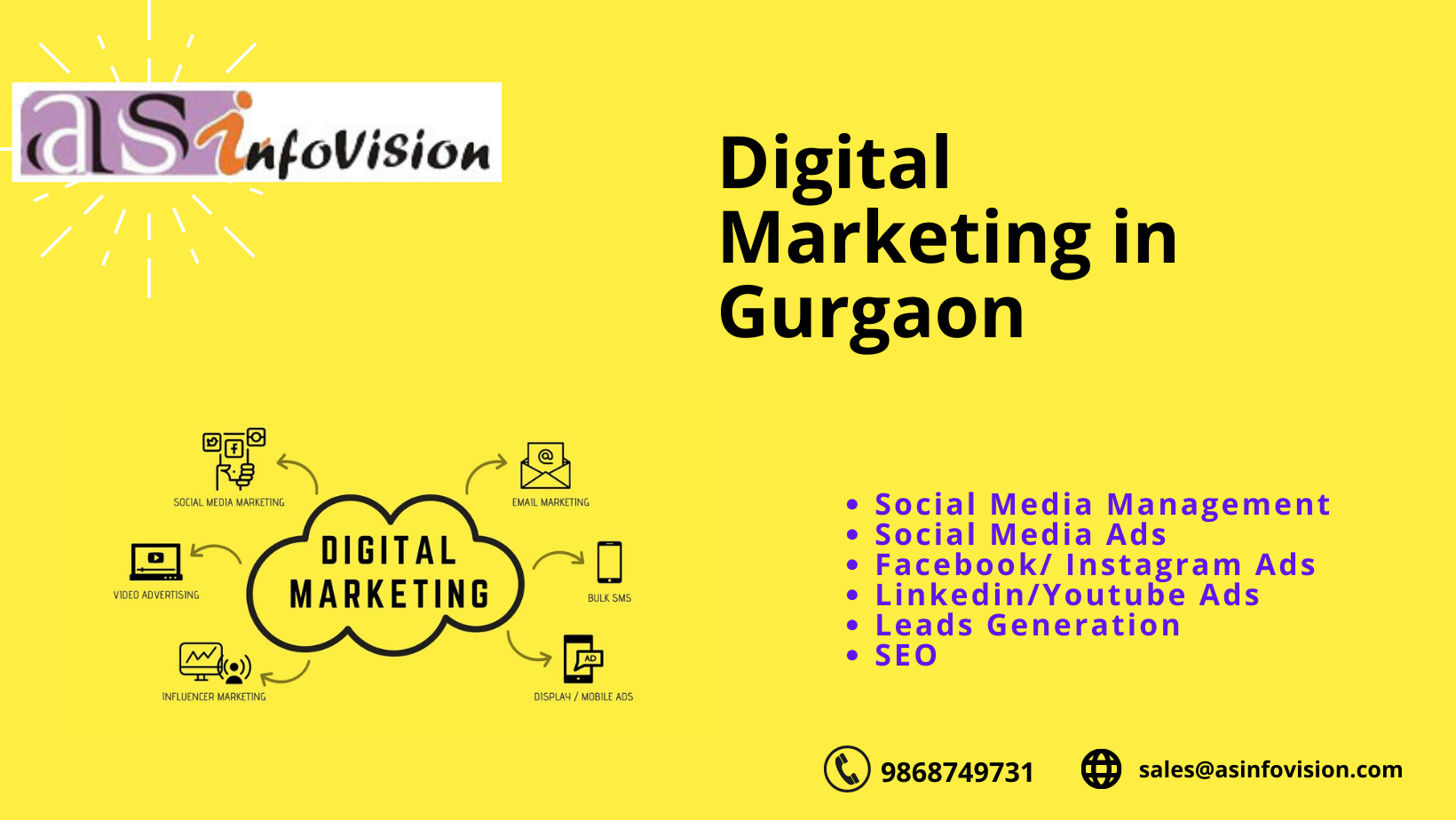 Digital Marketing Company in Gurgaon