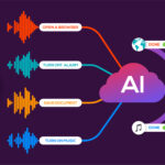 Voice Search Optimization & Conversational Marketing